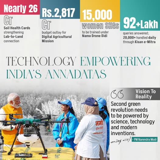 Tea Board India: India's agricultural story a story of technology